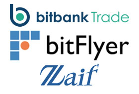 bitbank Tradeロゴ