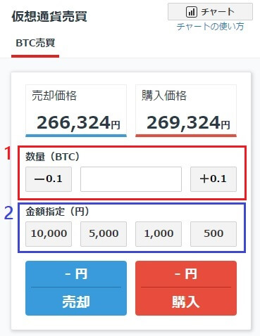 Z.comコイン取引画面