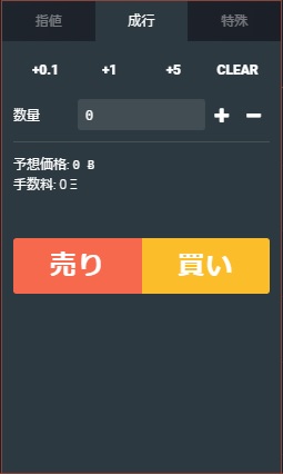 成行での注文方法