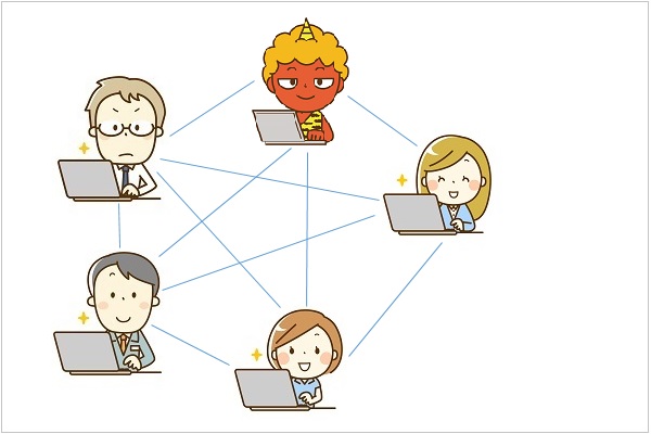 ビットコインと利用者の関係図