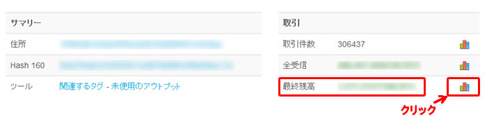 取引所のビットコイン残高