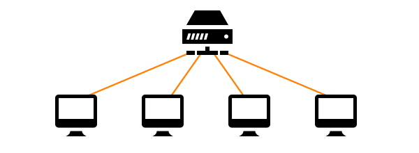 銀行の管理システム図