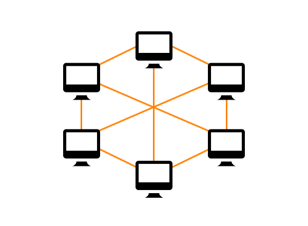 銀行の管理システム図