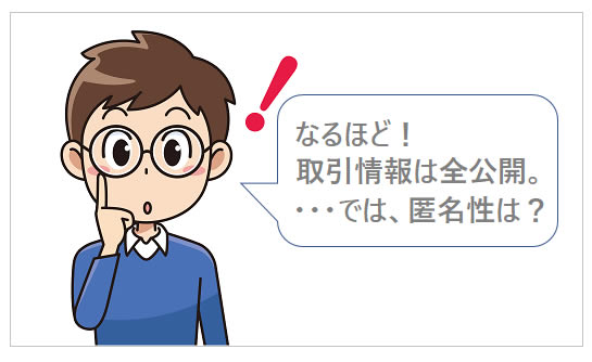 取引情報の公開と匿名性