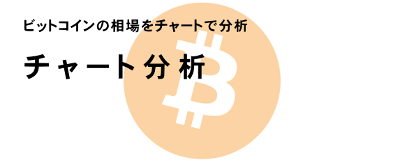 ビットコインのチャート分析　スマホ版イメージ